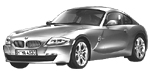 BMW E86 B0903 Fault Code